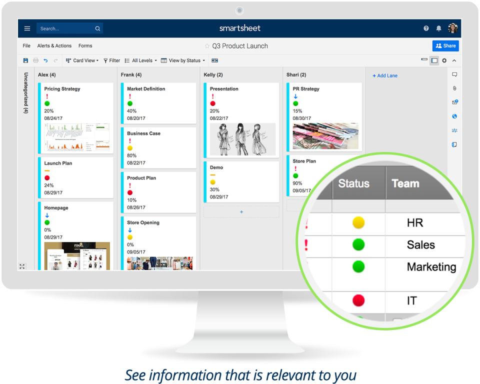 Smartsheet характеристики