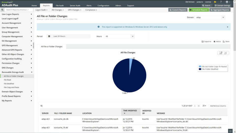 ADAudit Plus характеристики