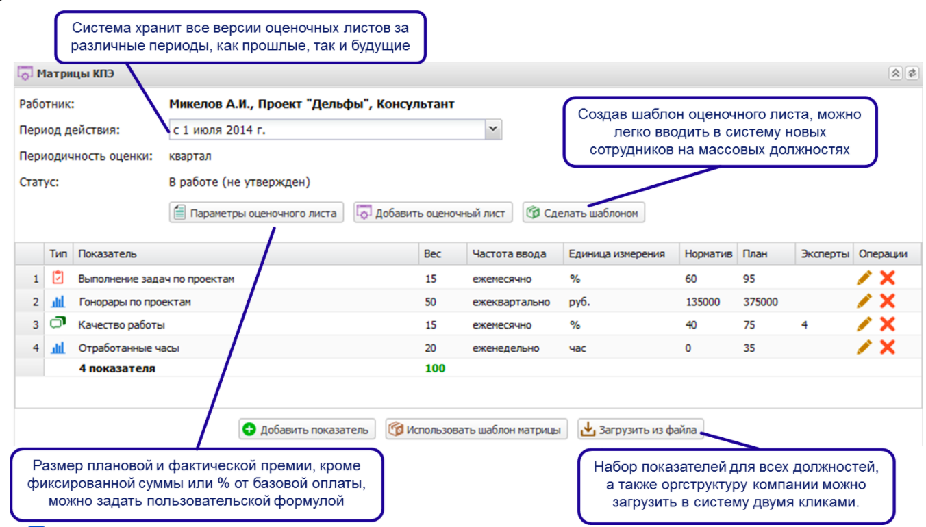 Highper характеристики