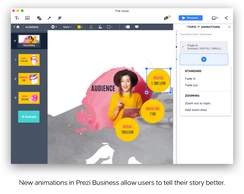 Prezi Business
