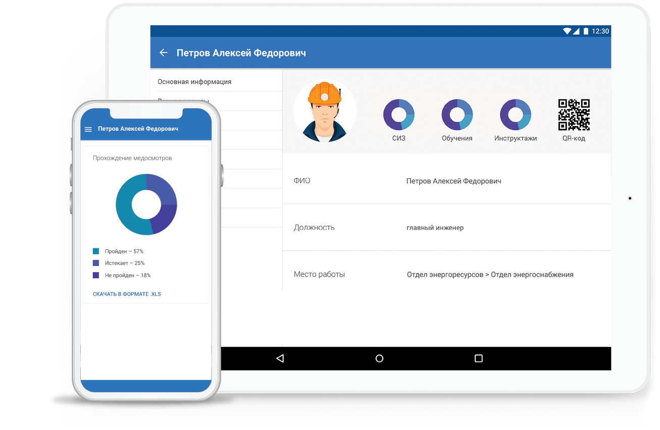 Visitech. Управление персоналом и подрядчиками