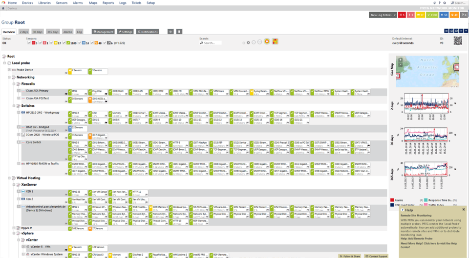 PRTG Network Monitor ПО