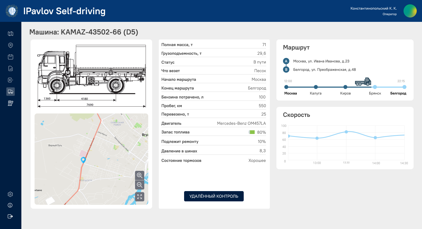 iPavlov Self Driving программа