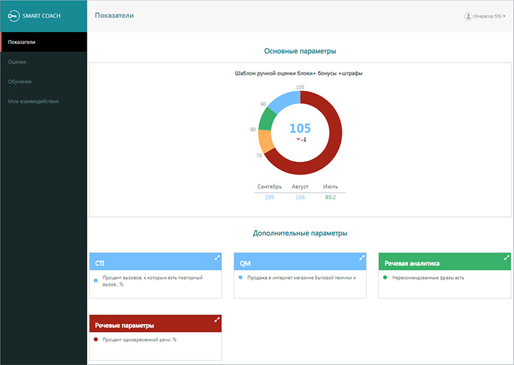 Smart Logger характеристики