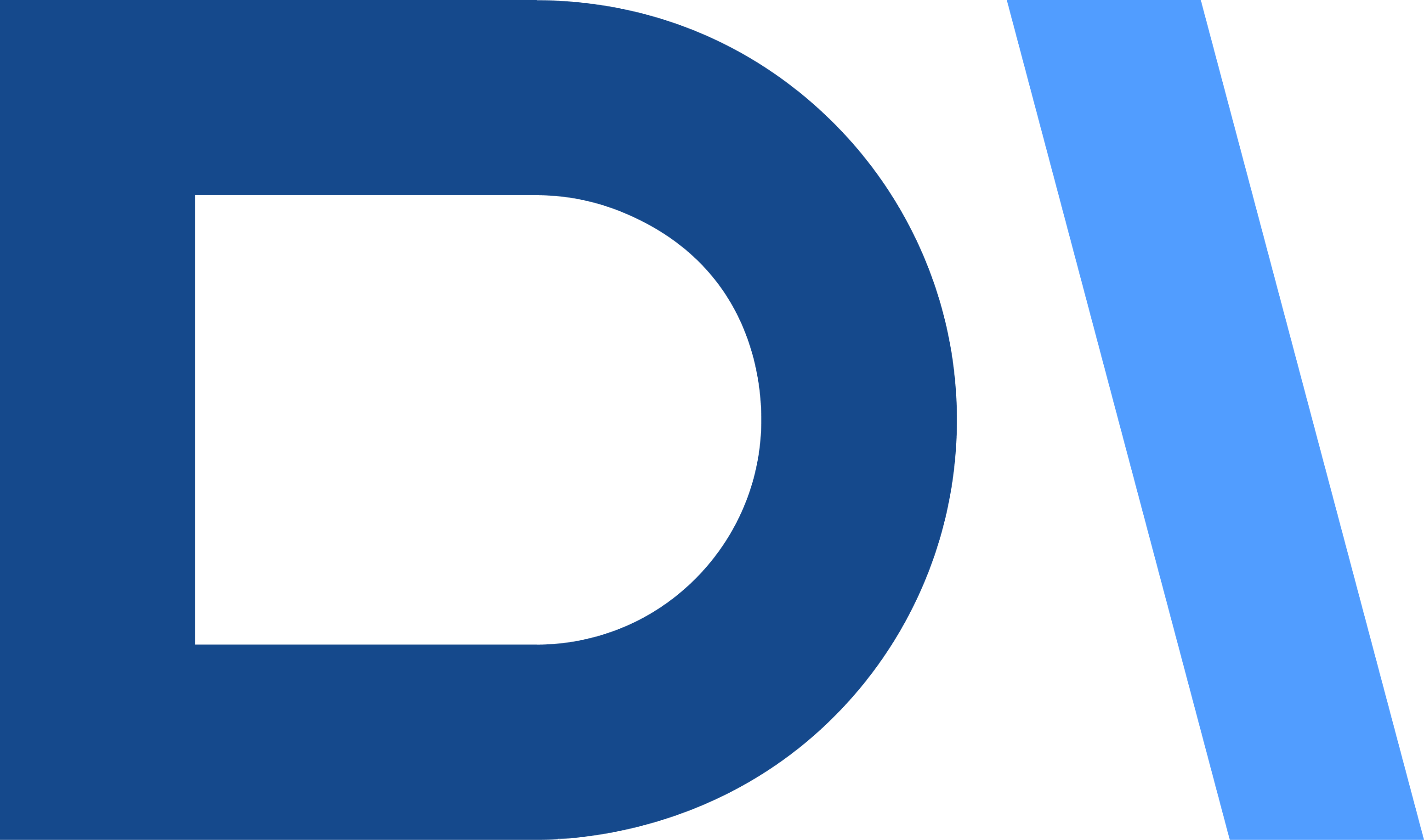 DINERO
