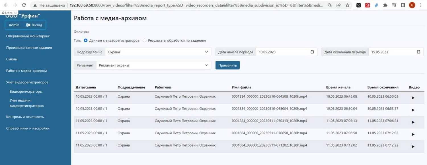 Контроль регламентов от Урфин программа