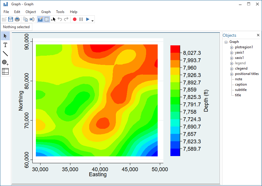 Stata подбор