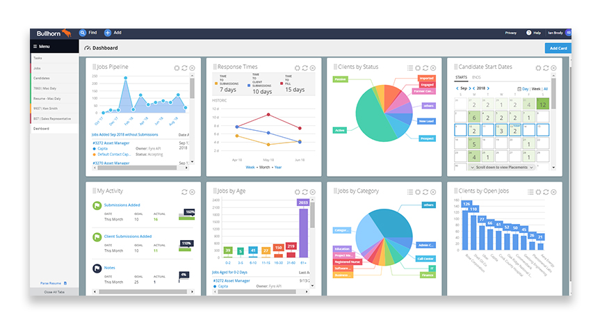 Bullhorn ATS & CRM программа