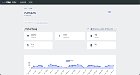 stepFORM Notify характеристики