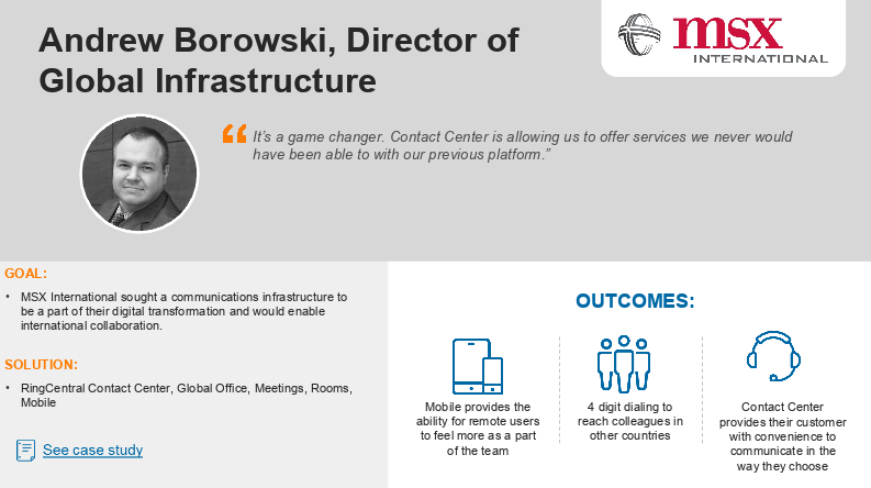 RingCentral Contact Centre ПО