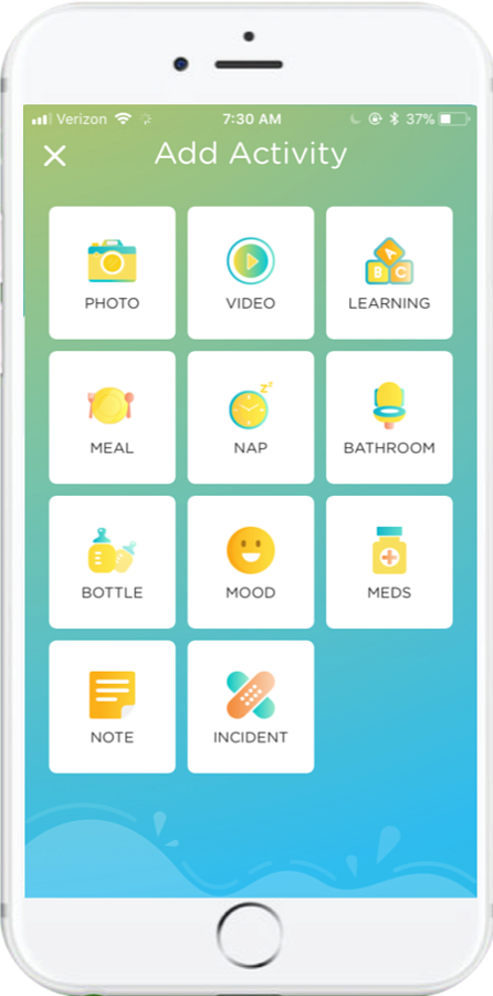 Procare Connect сравнение