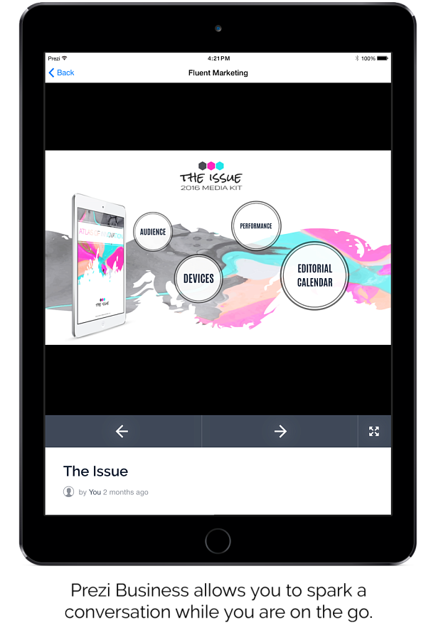 Prezi Business характеристики