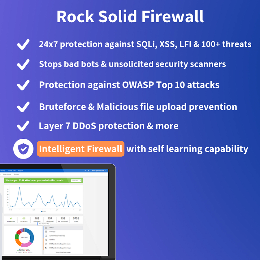 Astra Security