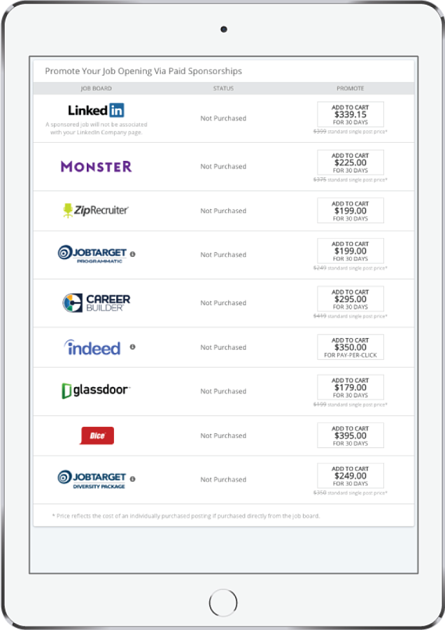 ClearCompany сравнение
