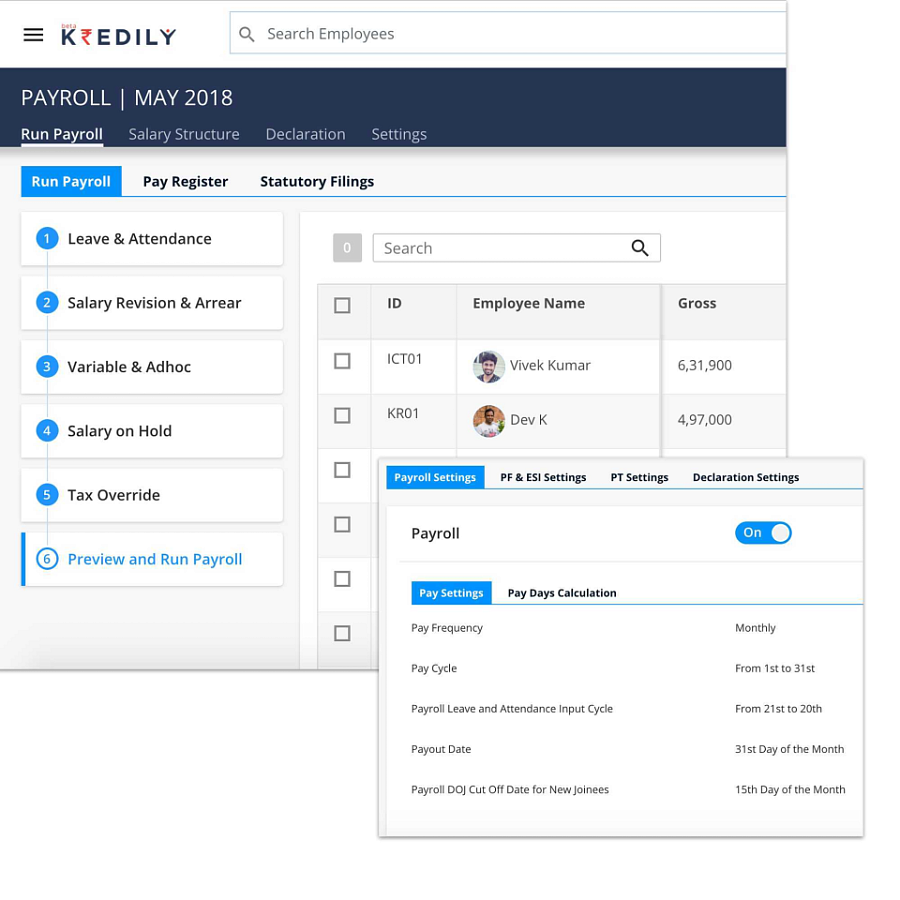 Kredily характеристики