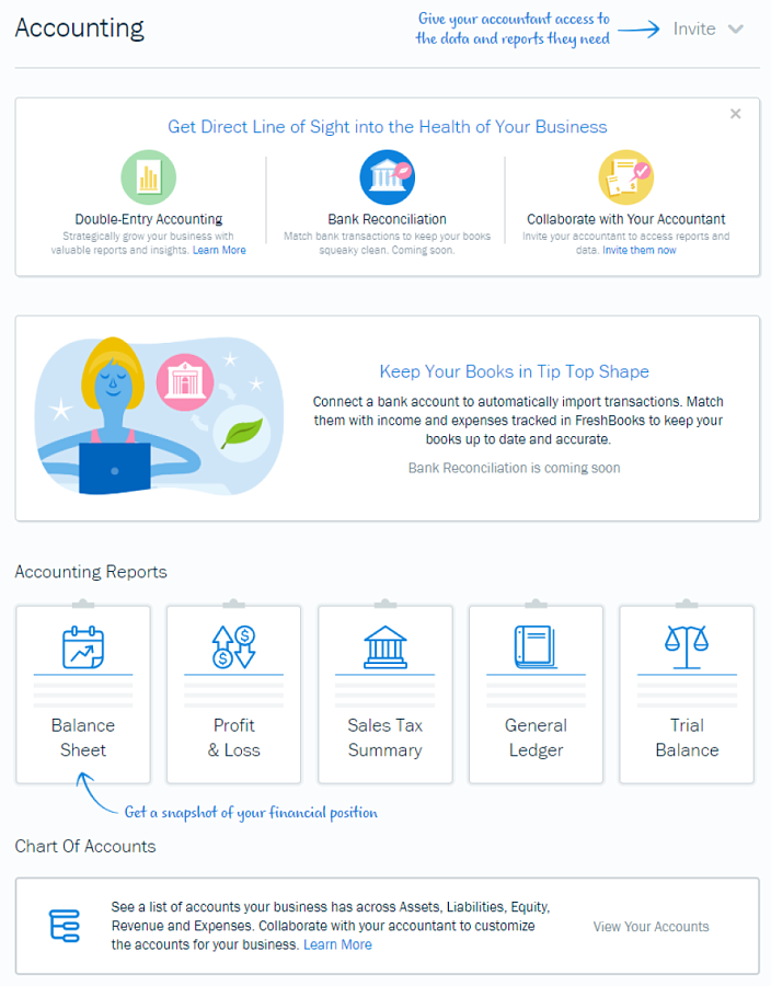 FreshBooks характеристики