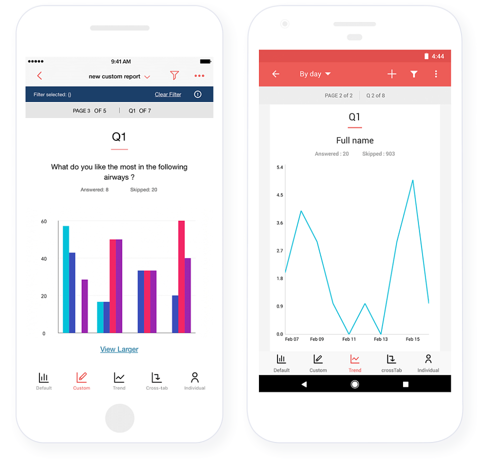 Zoho Survey ПО