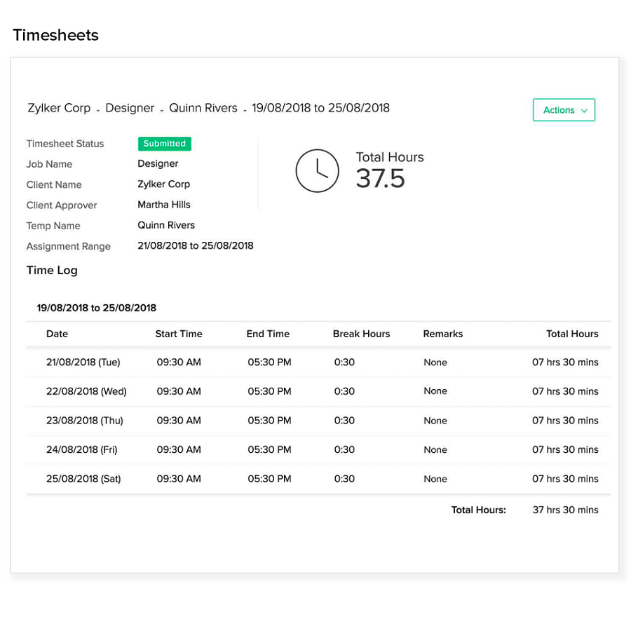 Zoho Workerly характеристики