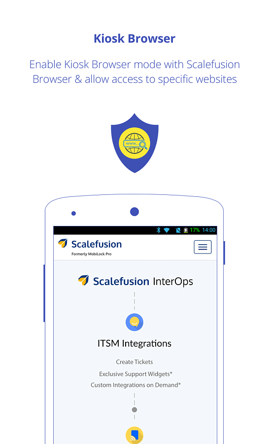 Scalefusion подбор