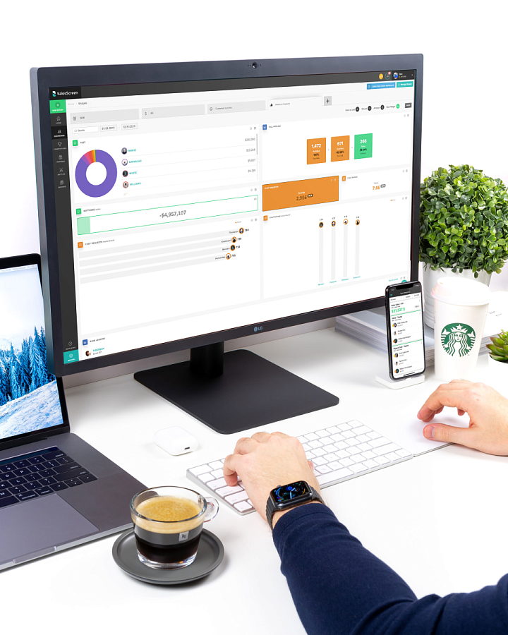 SalesScreen характеристики