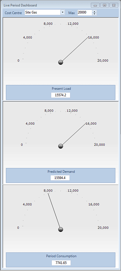 ATLAS Energy Monitoring System ПО