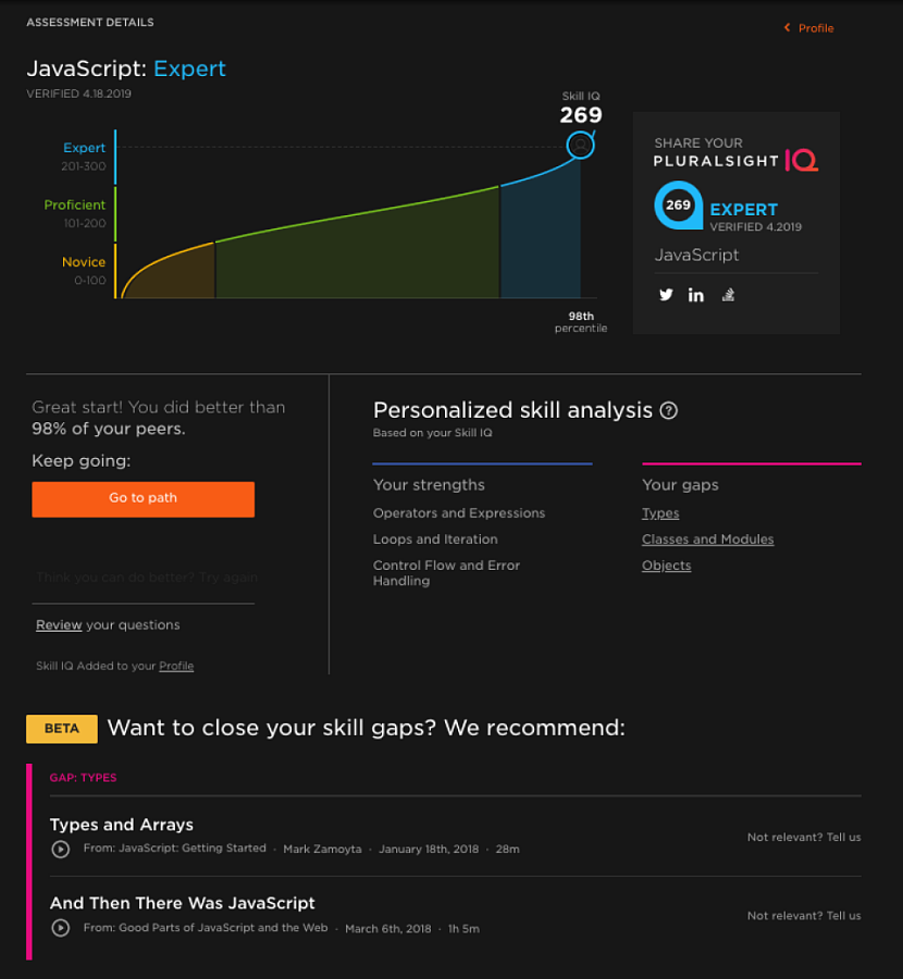 Pluralsight Skills ПО