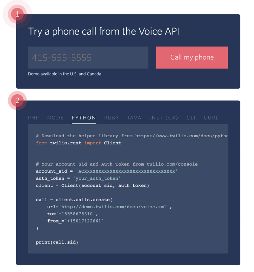 Twilio сравнение
