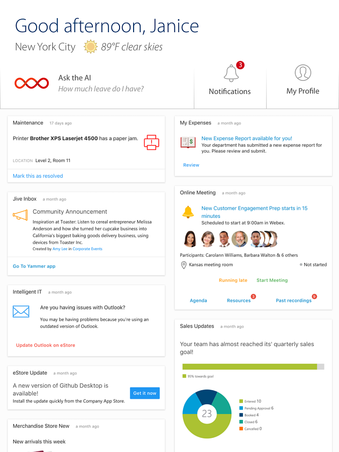 Digital Assistant характеристики