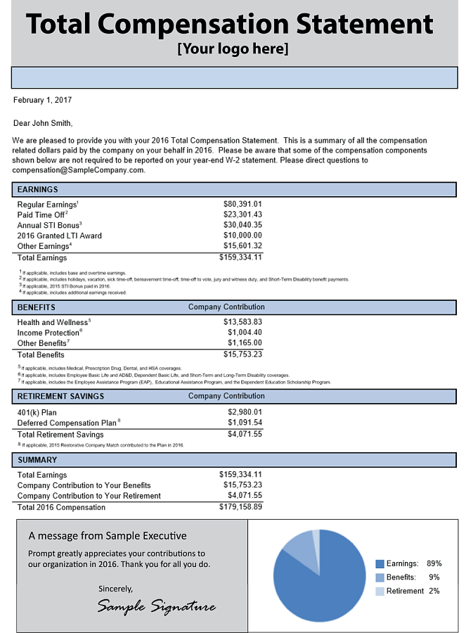 PromptPayPlanner характеристики
