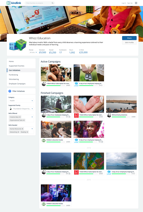 KindLink характеристики