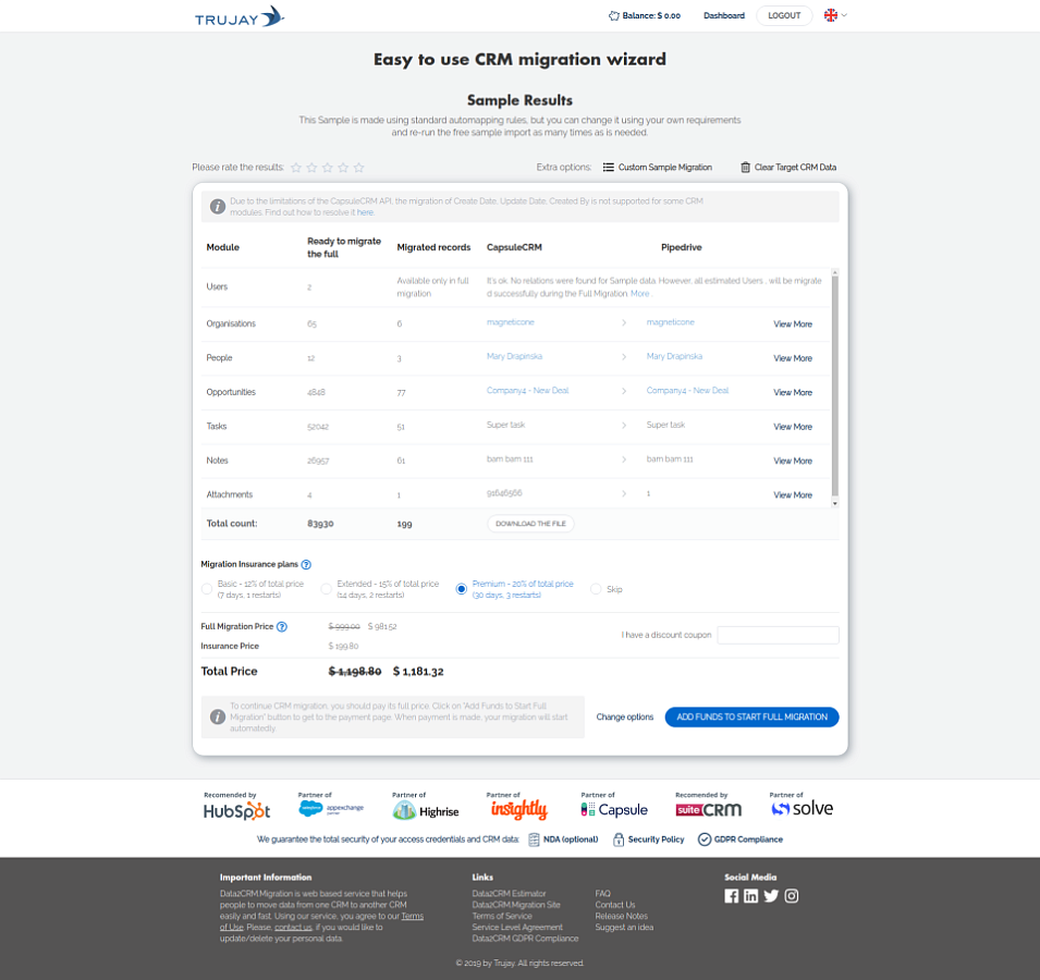 Data2CRM ПО