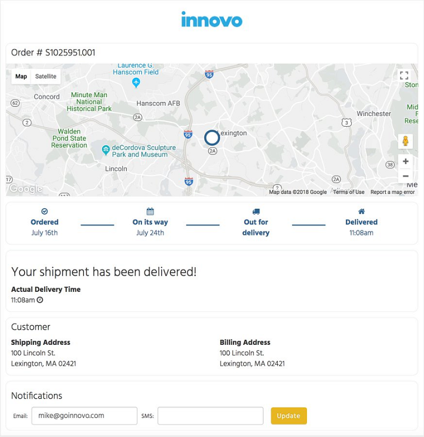 Innovo характеристики