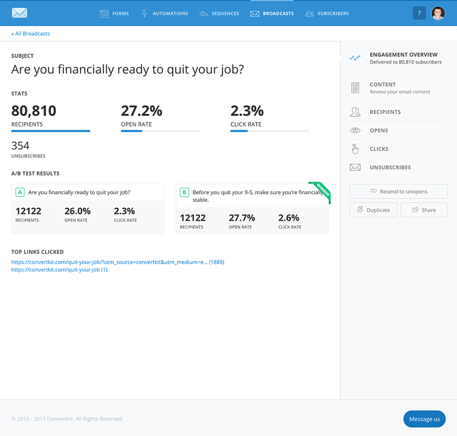 ConvertKit