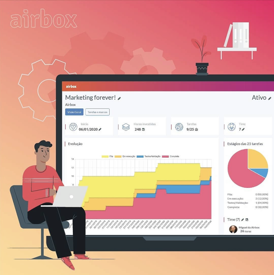 Airbox характеристики