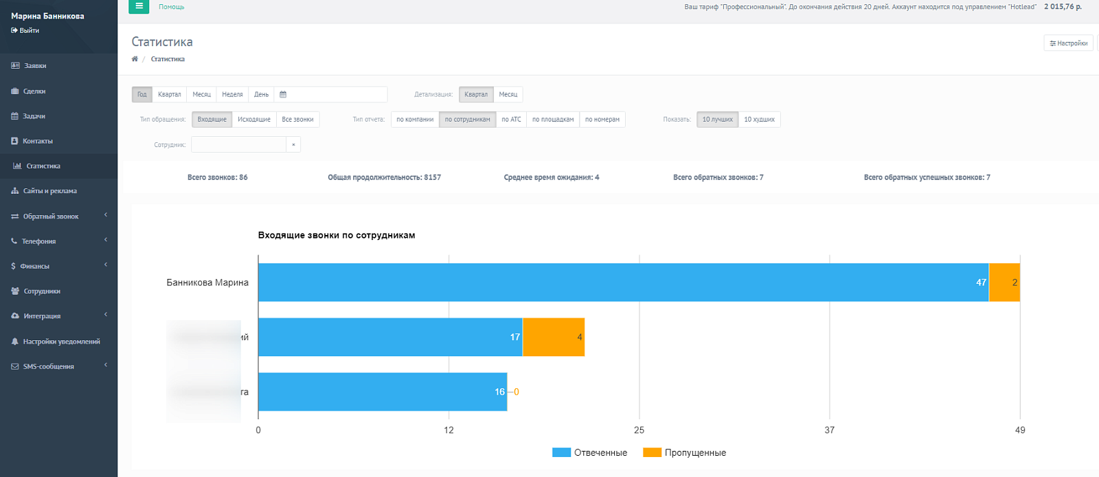 HOTLEAD программа