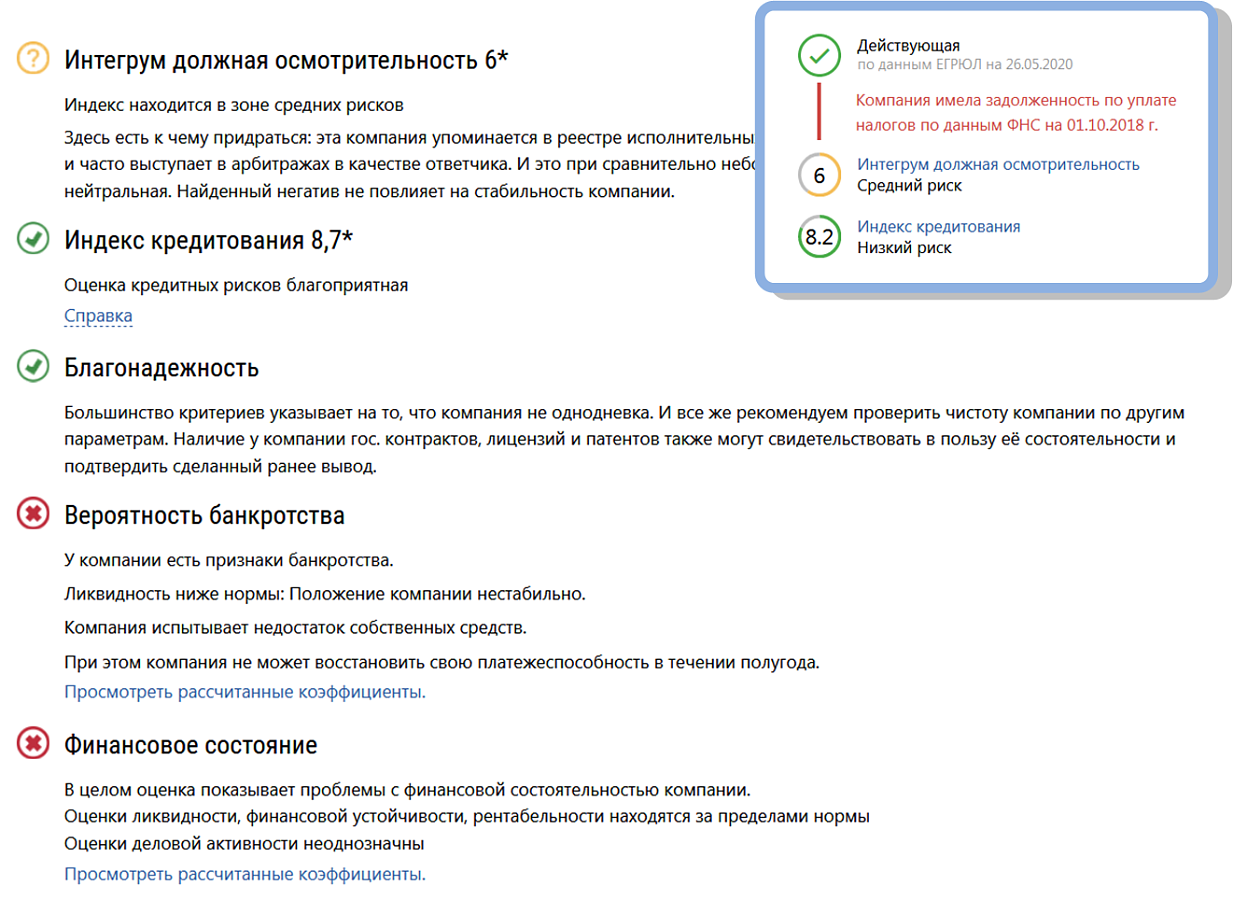 Интегрум характеристики