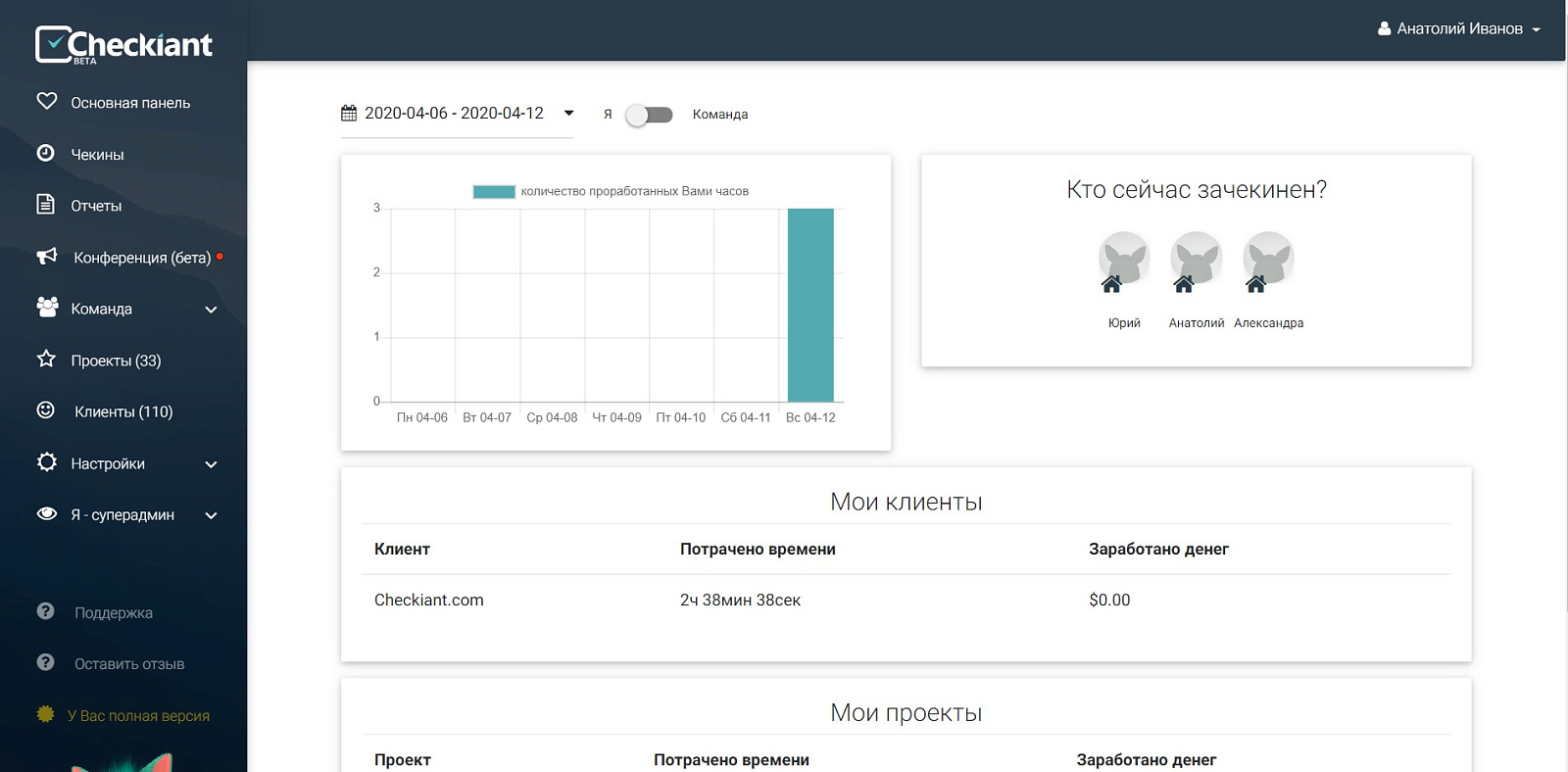 Checkiant  программа