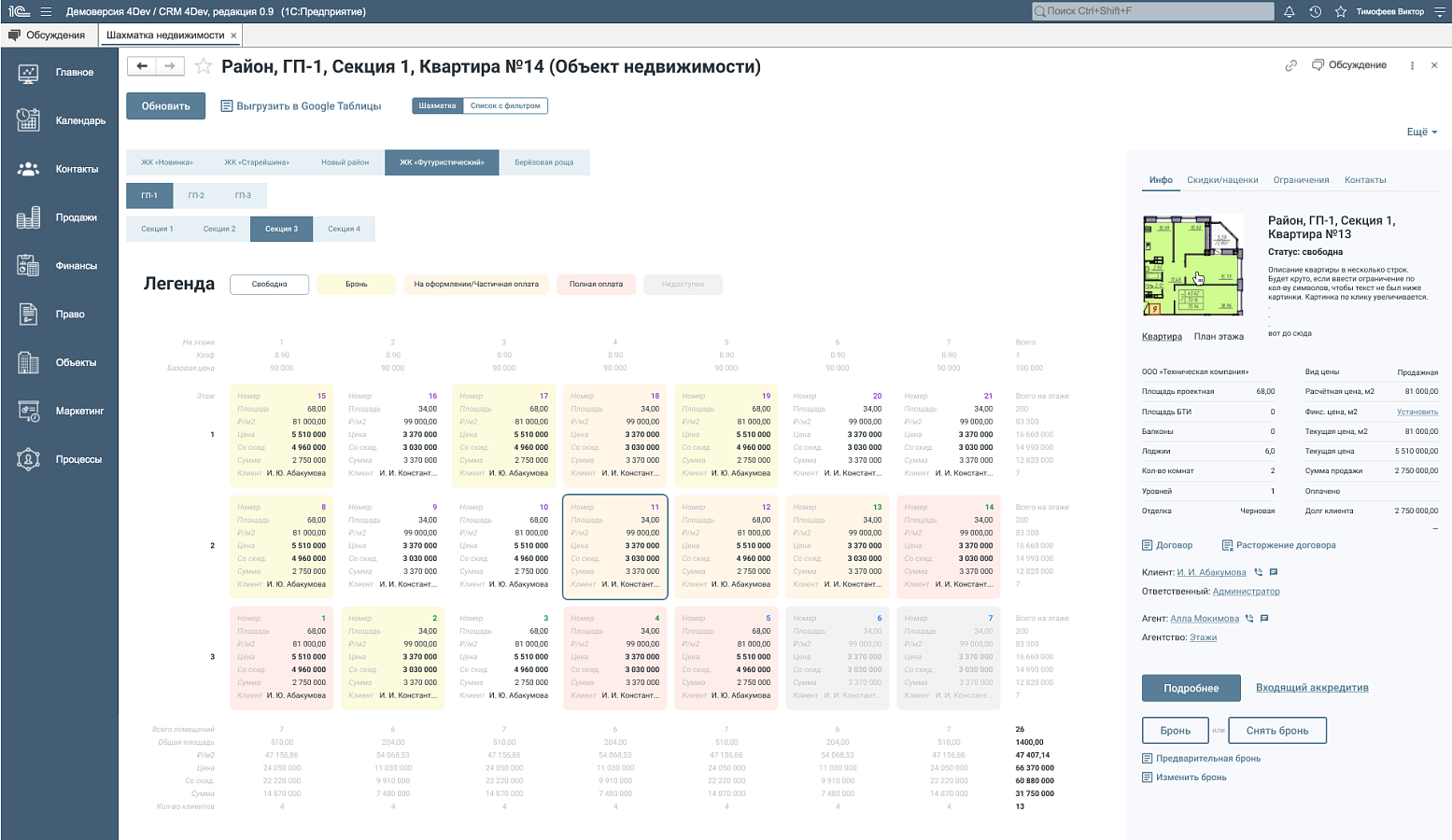 CRM 4DEV характеристики