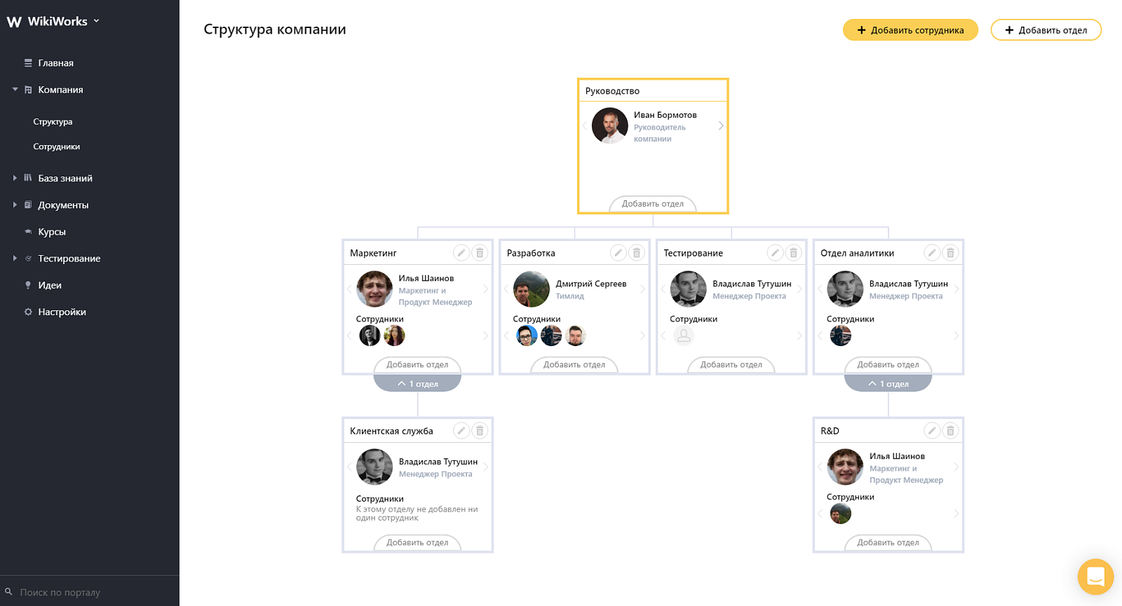 WikiWorks сравнение