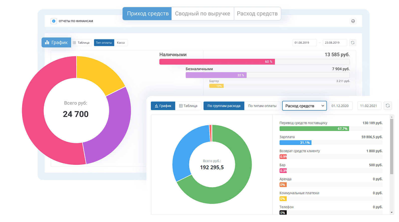 UNIVERSE-CRM программа