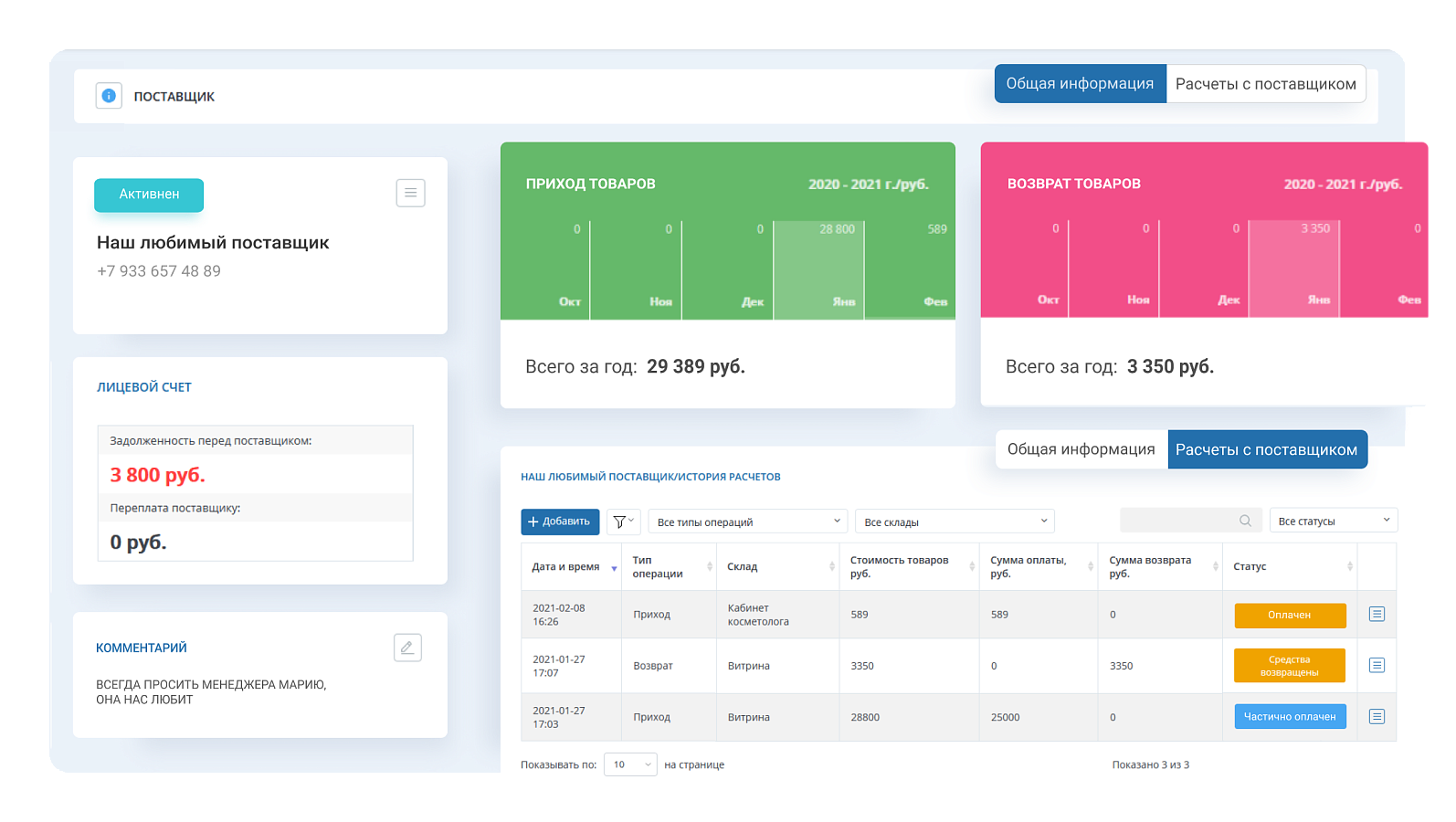 UNIVERSE-CRM характеристики