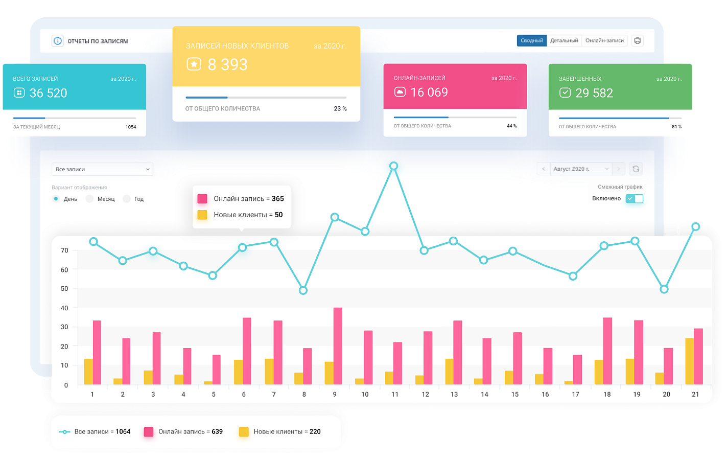 UNIVERSE-CRM ПО