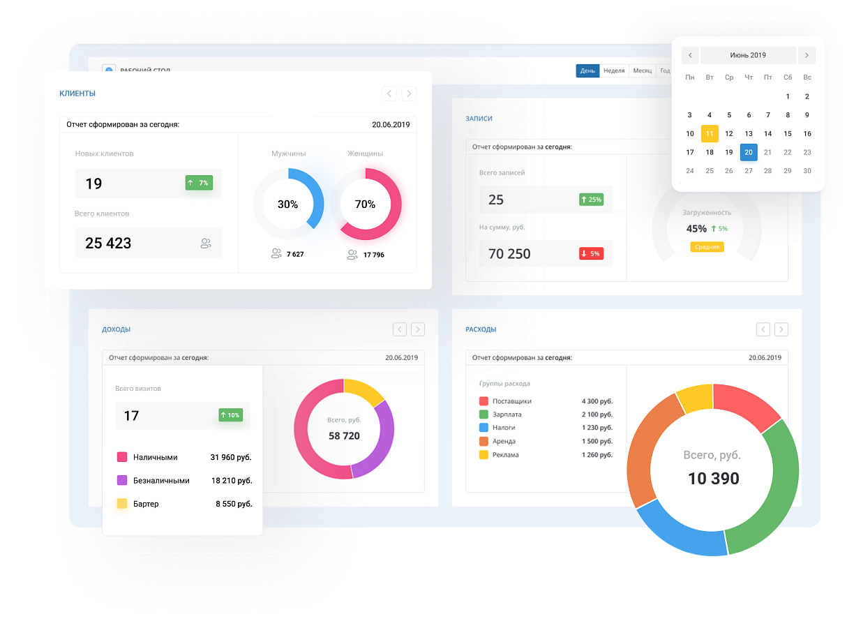 UNIVERSE-CRM 