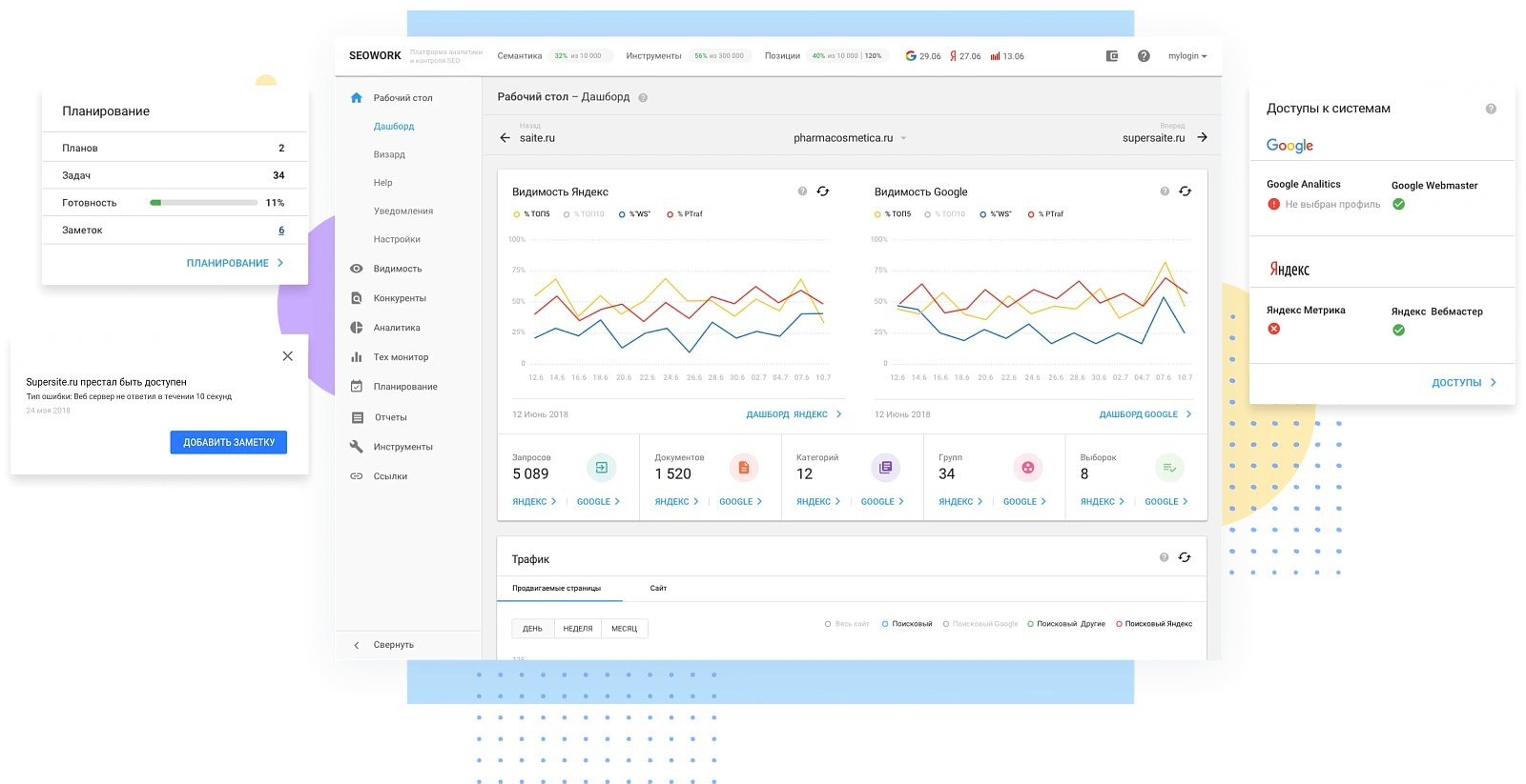 SEOWORK