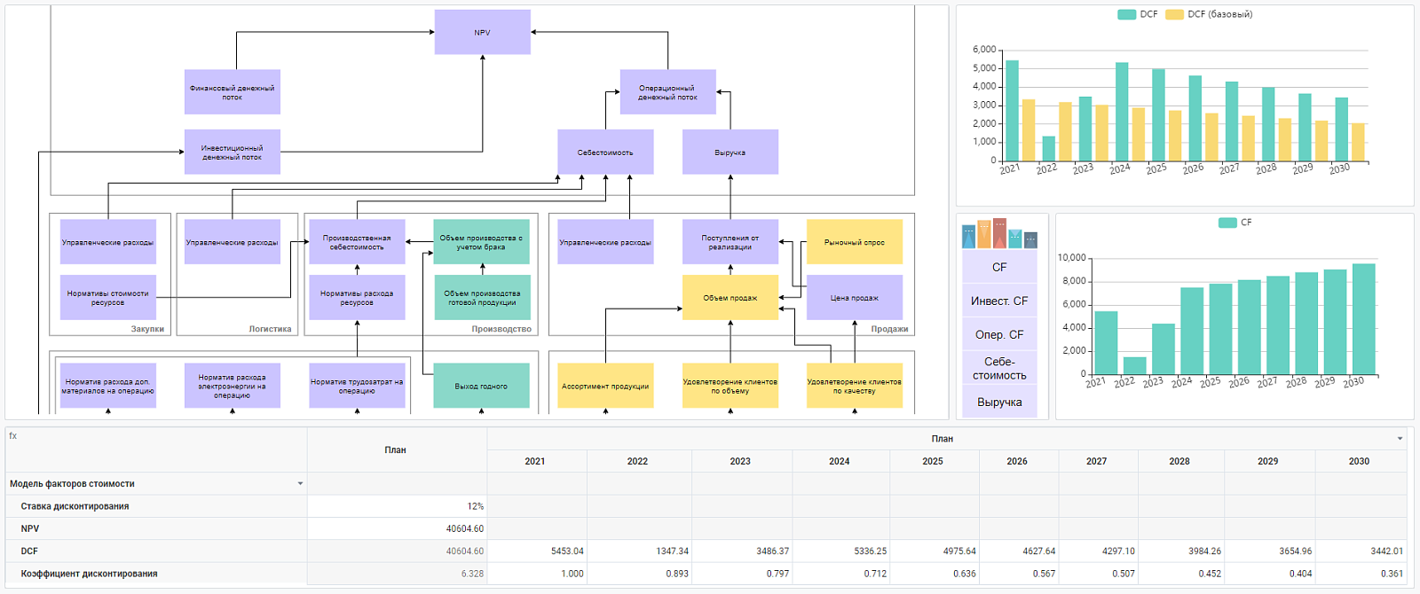 Knowledge Space программа