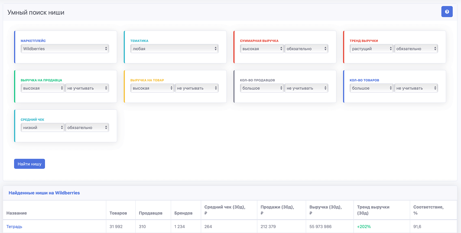 SellerStats подбор