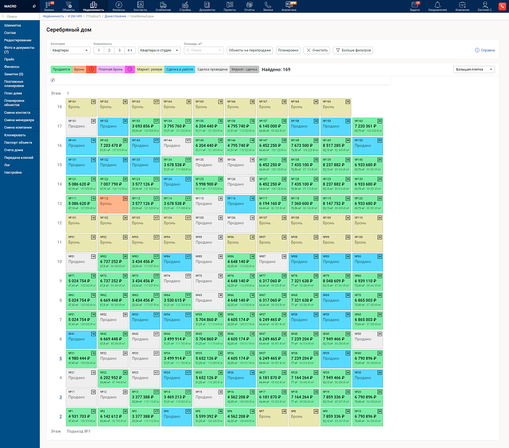 MacroCRM 