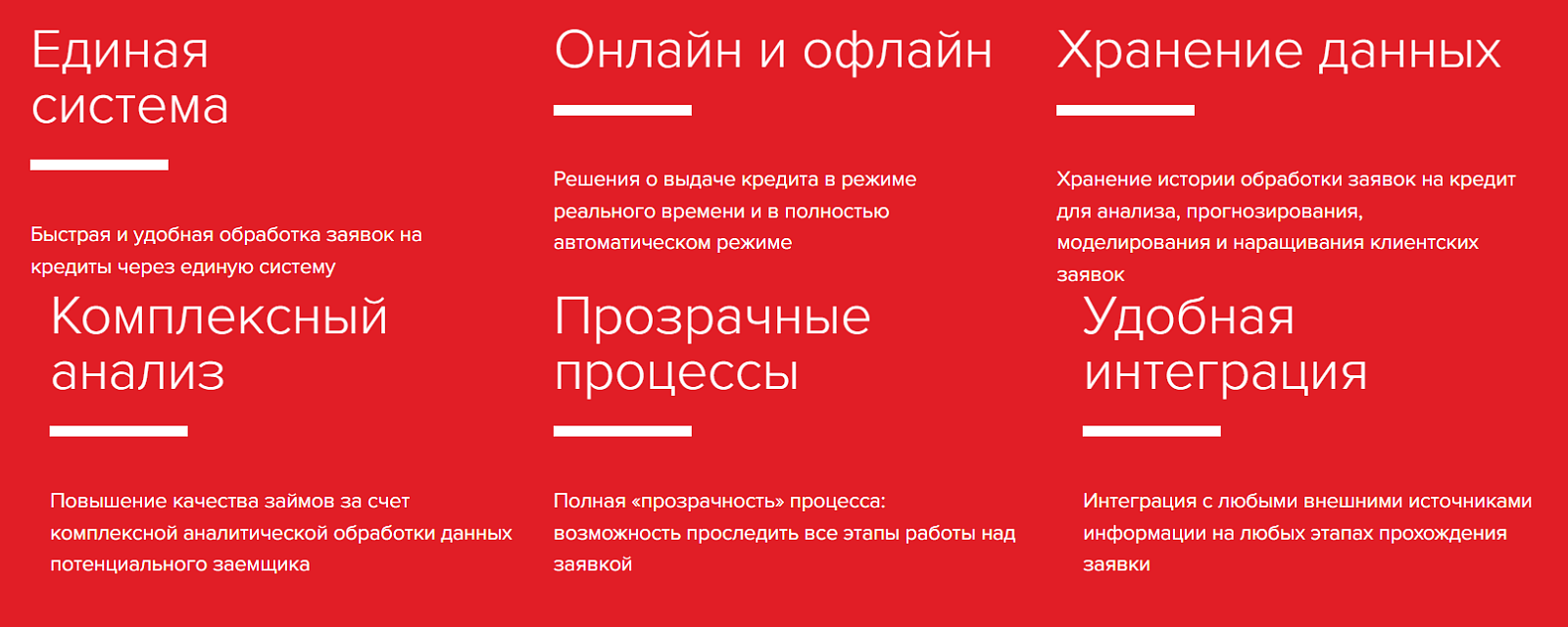 CREDIT FACTORY отзывы