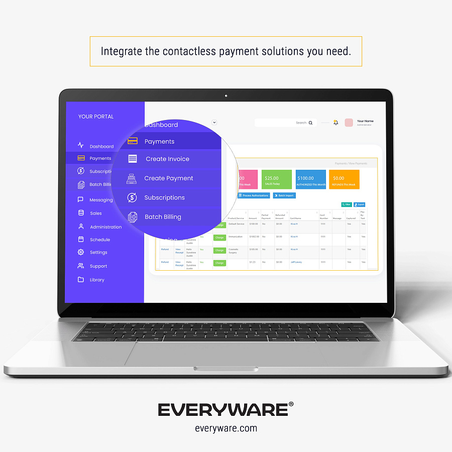 Everyware программа