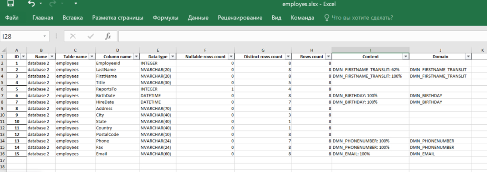 DataGrain Analyzer отзывы